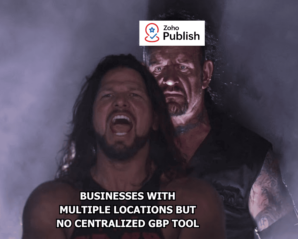Zoho Publish Google Business Profile Setup: Connect and Manage Locations